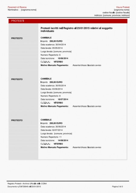 visura protesti online Telemaco visura protesti online Telemaco