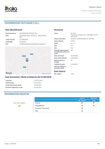 Report Impresa Base Report Impresa Base